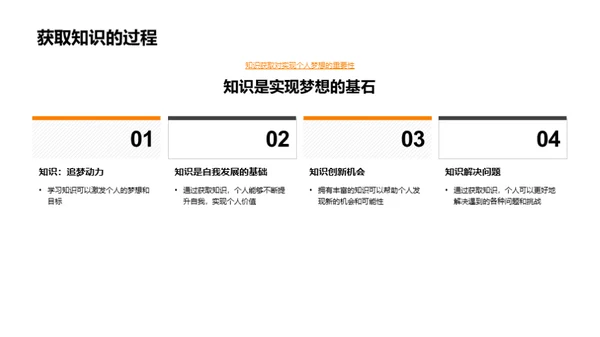 策略性本科学习