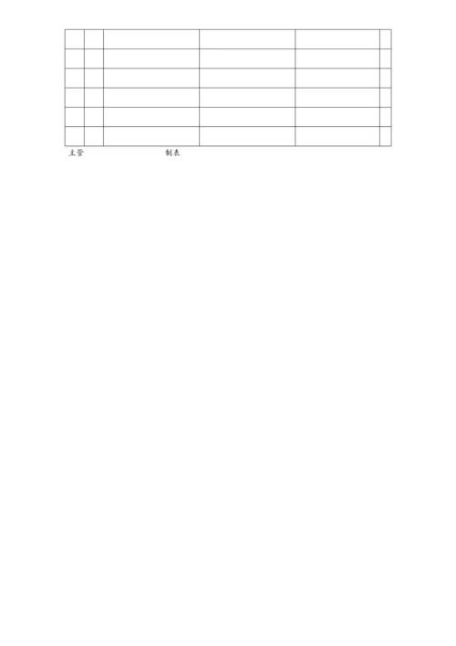 00-【通用表格】-01-企业财务管理部整套表格大全.docx