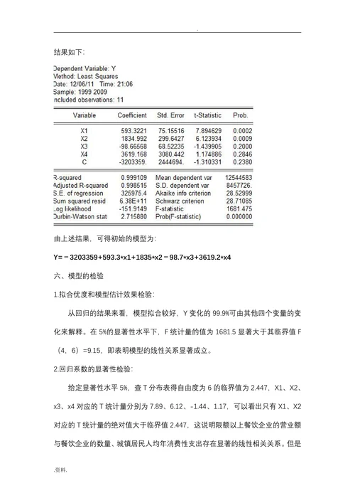 我国限额以上餐饮企业营业额的影响因素分析