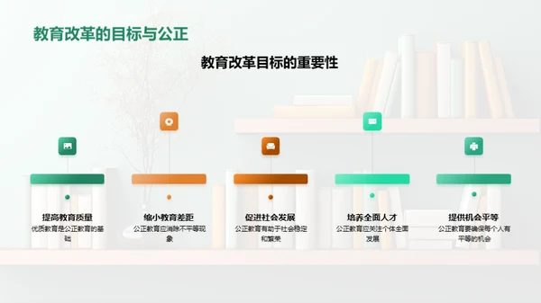 教育公正：理论与实践