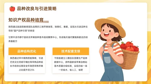 棕黄色插画风关于苹果产业赋能乡村振兴之路PPT模板