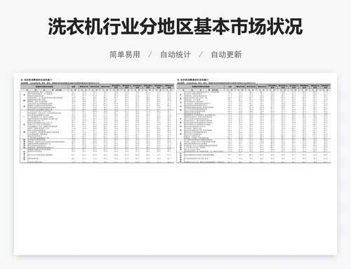 洗衣机行业分地区基本市场状况