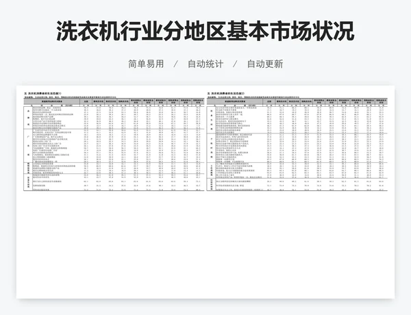 洗衣机行业分地区基本市场状况