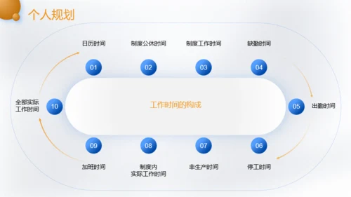 蓝黄3D风开学季模板