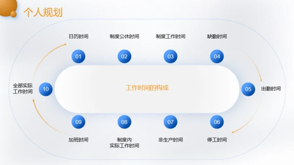 蓝黄3D风开学季模板