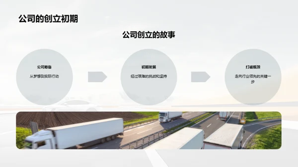 轻奢之路