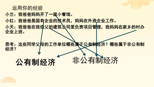 第三单元第五课第一课时 基本经济制度教学课件 --统编版中学道德与法治八年级（下）