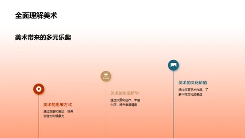 美术小百科启蒙课