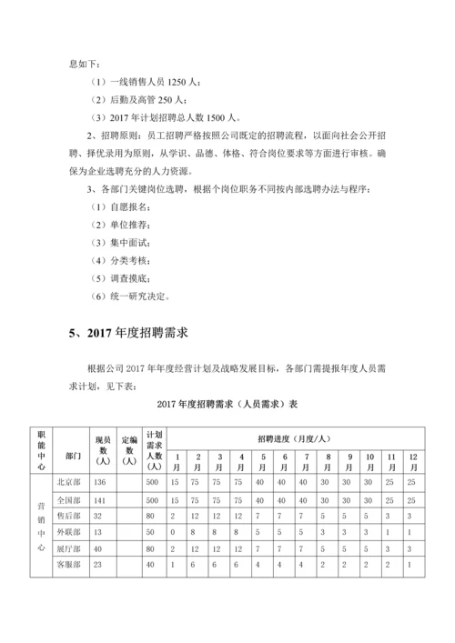 集团公司2017年度公司年度招聘计划书.docx