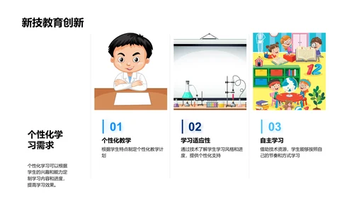 教育行业演变报告
