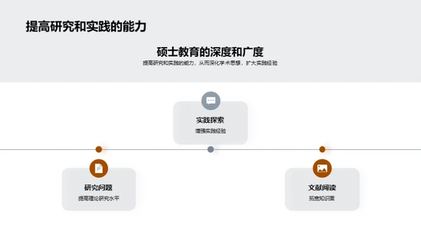 硕士教育的全景解析