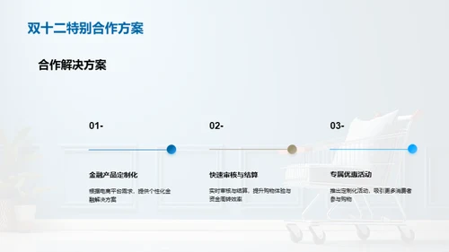 电商金融增效策略