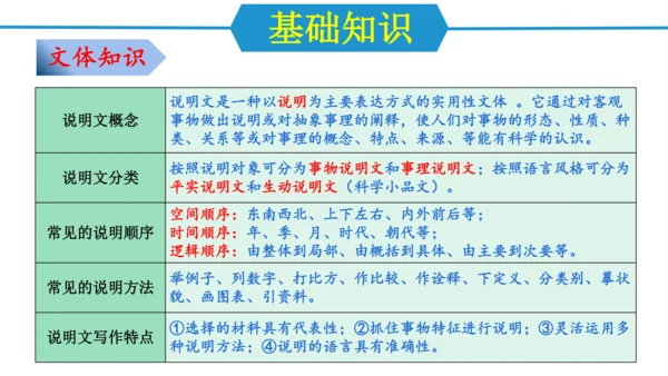 第五单元（单元复习课件）-八年级语文上册同步备课系列（统编版）(共37张PPT)