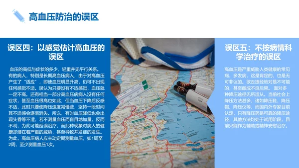 简约医疗高血压知识医学科普课件PPT模板