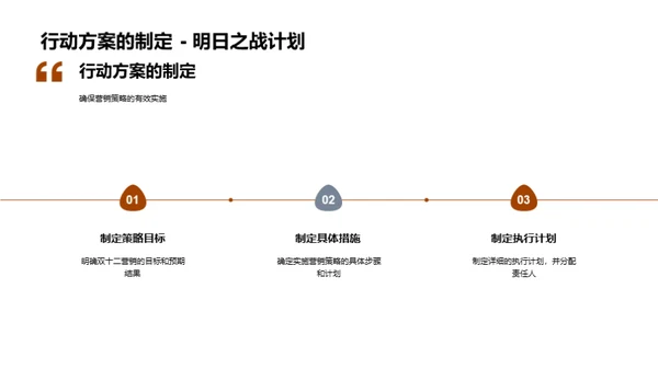 双十二家居营销新篇章