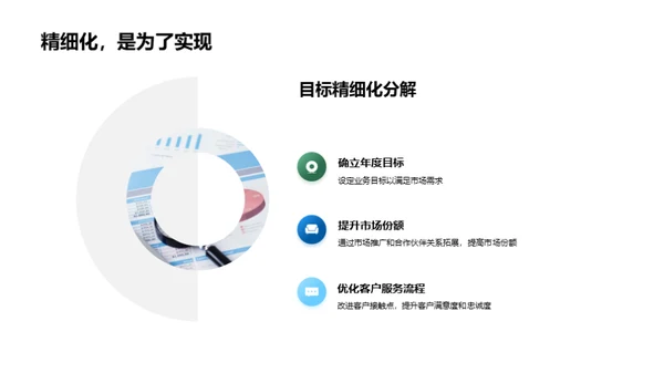 银行业战略解析与展望