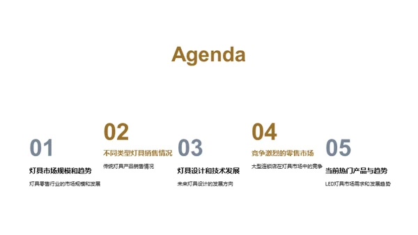 照亮未来：灯具行业透视