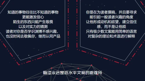精品广告文案写作培训通用PPT课件