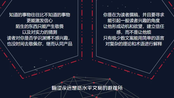 精品广告文案写作培训通用PPT课件