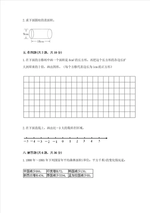 六年级下册数学《期末测试卷》及参考答案（典型题）