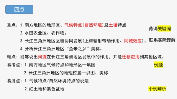 八下：南方地区、长江三角洲（一轮复习课件27张）（人教版）