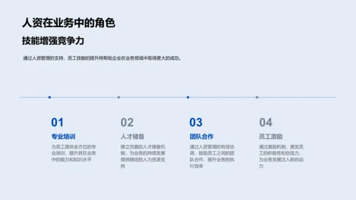 人资管理与企业成长PPT模板