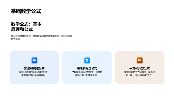 数学知识实践教学PPT模板