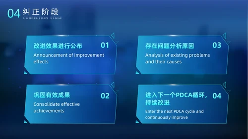 科技风光效手指PDCA医院护理品管圈案例汇报医疗培训PPTpdca