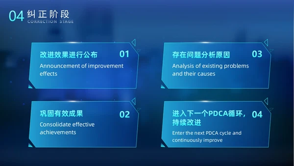 科技风光效手指PDCA医院护理品管圈案例汇报医疗培训PPTpdca
