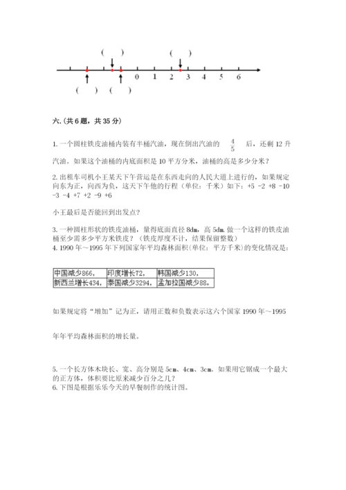北京海淀区小升初数学试卷【预热题】.docx