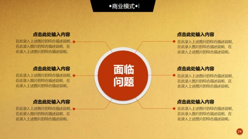 金色背景创业融资商业计划书通用PPT模板
