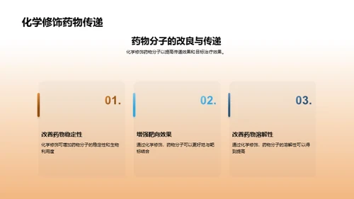 化学在生物医疗中的应用