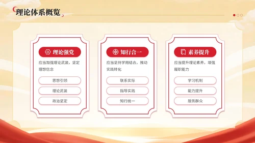 红黄双色中国风建党节学校党课PPT模板