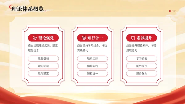 红黄双色中国风建党节学校党课PPT模板