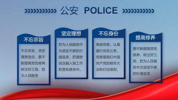全国开展政法队伍教育整顿党课PPT