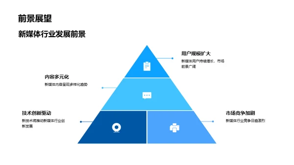 冬之韵 新媒传播