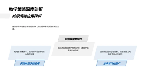 教学力度提升策略PPT模板