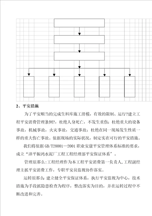 生料库滑模施工方案