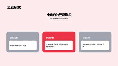 小吃业新篇章