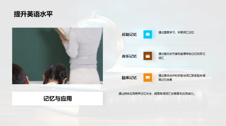 英语词汇掌握全攻略