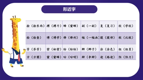 统编版三年级语文下学期期中核心考点集训第四单元（复习课件）