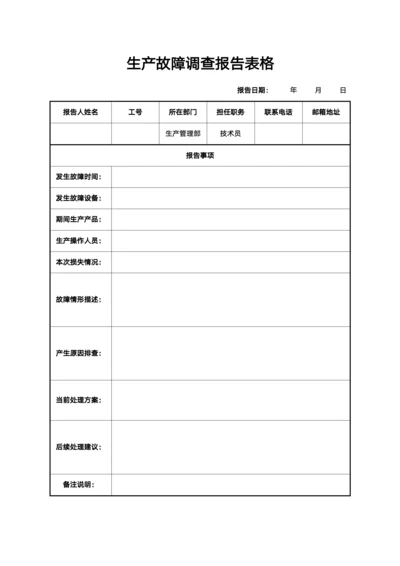 生产故障调查报告表格