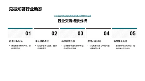 专业英语实战指南