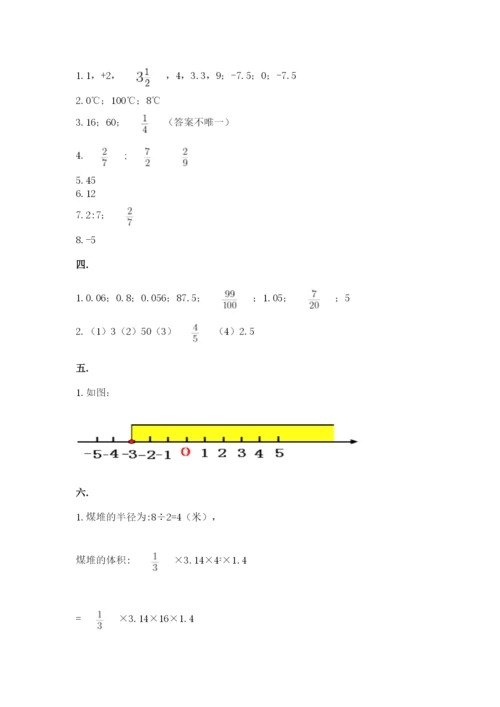 洛阳市小学数学小升初试卷附答案【综合卷】.docx