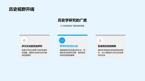答辩攻略历史学新视角