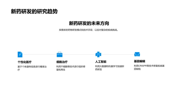 新药研发解码