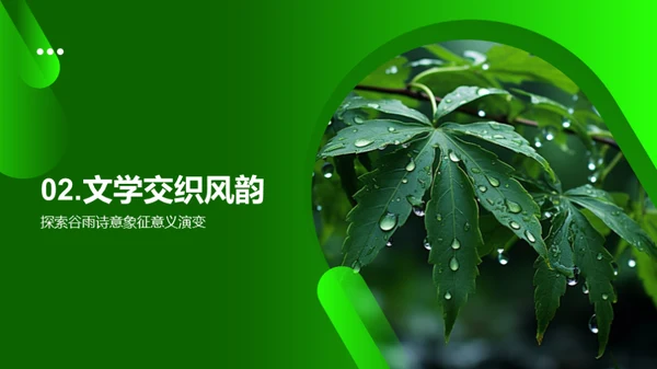 谷雨文化与文学解读