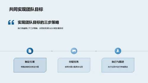 房产挑战与团队突破