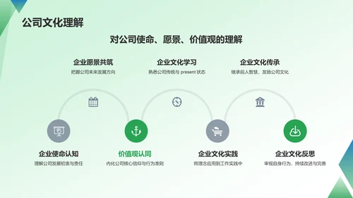 绿色商务转正汇报PPT模板