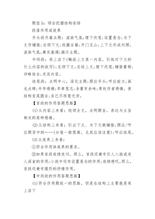 高考语文实用类文本阅读答题技巧总结归纳.docx